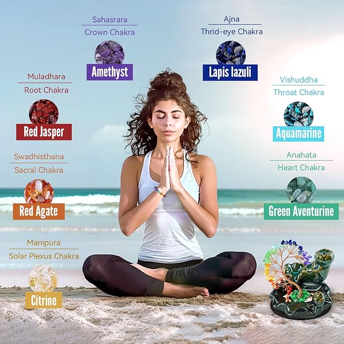 Backflow Incense Burner Ceramic Incense Waterfall Backflow Incense Holder 7 Chakras Gemstone Money Tree Crystal Tree Namaste Chakra Bracelet Cushion FengShui (Green) - Bloomnest