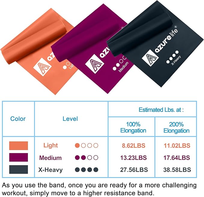 Resistance Bands,Professional Long Non-Latex Elastic Stretch Bands,Exercise Bands for Physical Therapy, Yoga, Pilates, Rehab, at-Home or The Gym Workouts, Strength Training - Bloomnest