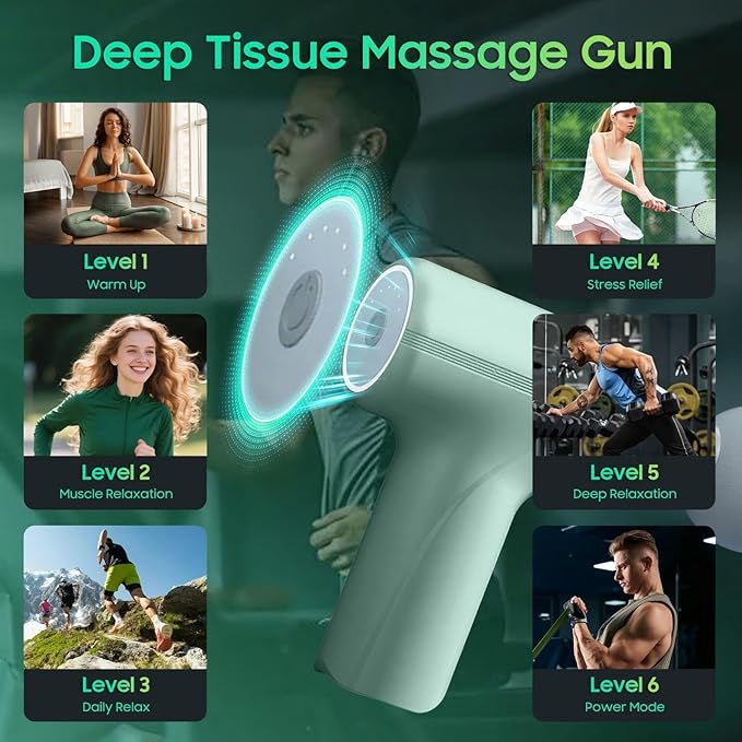 Massage Gun with Heat – Amazing Power! Deep Tissue Percussion Massager, Handheld Mini Muscle Gun, 7 Massage Heads, Quiet & Portable - Bloomnest