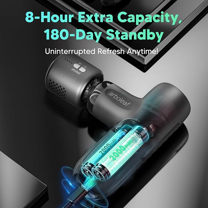 arboleaf Mini Thermacool Massage Gun, Heat and Cool Muscle Massager for Back Pain Relief, Hot Cold Percussion Massage, Heated Travel Massager Handheld Quiet, Gifts for Him Her - Bloomnest