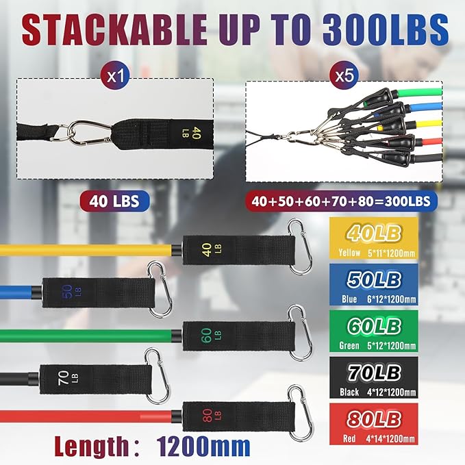 Exercise Resistance Bands with Handles for Working Out, 150/200/250/300 lbs Workout Bands Set with Door Anchor for Physical Therapy, Yoga, Pilates - Bloomnest