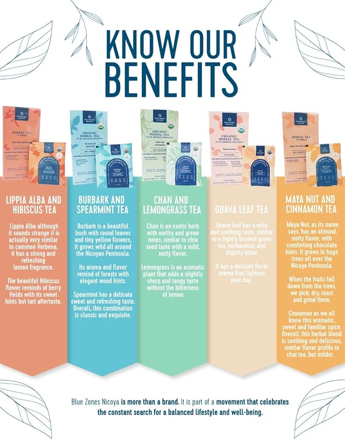 Blue Zones Nicoya - Herbal Tea Sampler Gift Set Box - 10 Lippia Alba & Hibiscus, 10 Chan & Lemon Grass, 10 Burbark & Spearmint, 10 Guava Leaves, 10 Maya Nut & Cinnamon, 10 Green Tea, 10 Black Tea, 10 Chamomile Tea Bags -100% Natural, Organic, and Refre... - Bloomnest