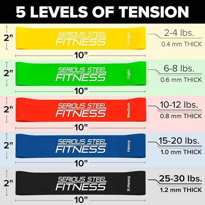 Serious Steel Fitness Mini Resistance Loop Bands | Rehab and Prehab Stretch Bands | 12" Exercise Workout Bands (Sets of 5 Pack and Sets of 10 Pack Trainer Options Available!) - Bloomnest