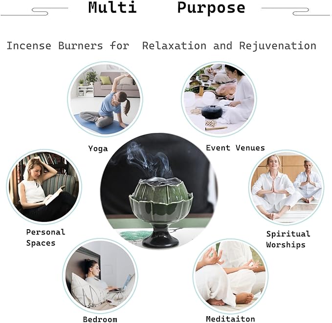 Ceramic Incense Holder with Lid,Lotus Incense Cone Holder for Coil Incense and Powder Incense,Mediation Gift,Home Decor (Deep Green) - Bloomnest