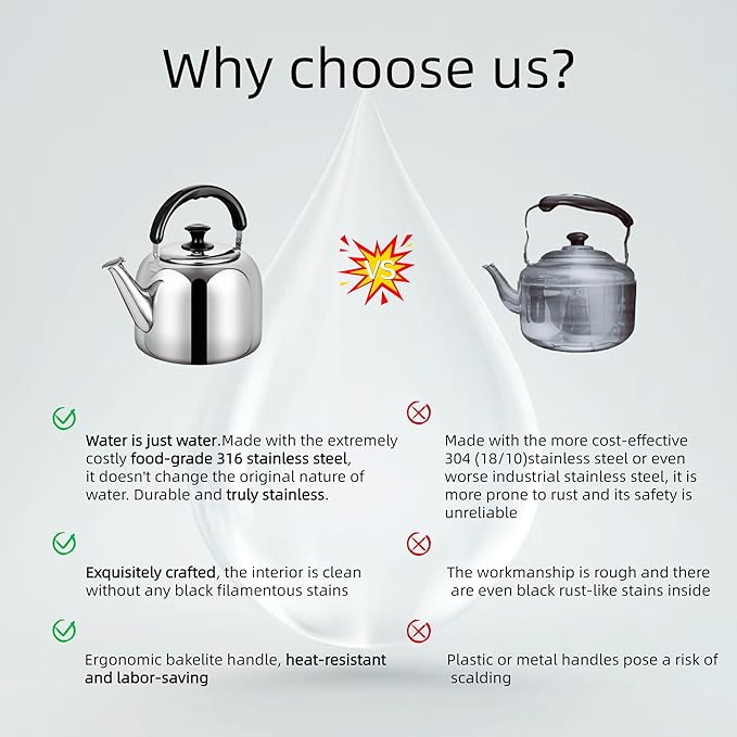 Whistling Stovetop Tea Kettle,Food Grade 316 Stainless Steel,Hot Water Fast to Boil,Stovetop Kettle with Ergonomic Handle,5.3 Quart Capacity - Bloomnest