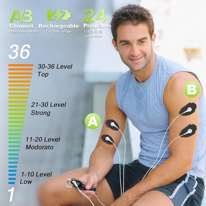Dual Channel TENS EMS Unit 24 Modes 36 Levels, Upgraded Large Screen Intensity Muscle Stimulator for Back Neck Shoulder Pain Relief, Rechargeable Electric Pulse Massager TENS Machine with 10 Pads CESLIFF