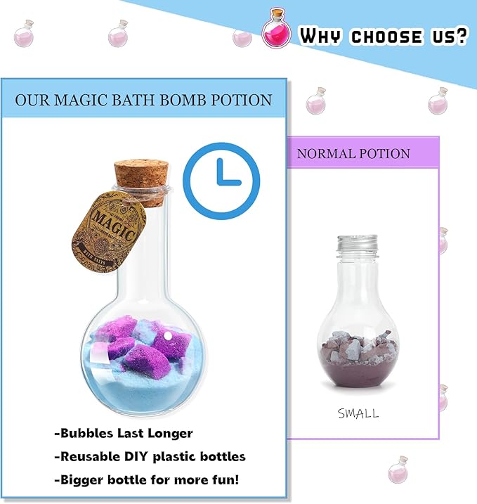 MeCids Magic Potion Bubble Bath Bombs for Kids -Bath Color Tablets Bath Potions for Toddlers Ages 4-12 Fun Science Kit Gift for Birthday, Halloween，Christmas- 6 Pack - Bloomnest