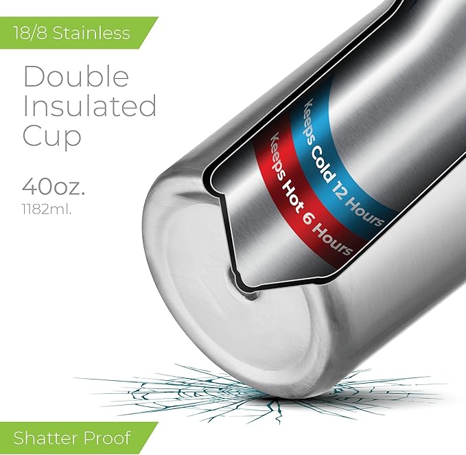 SIPX™ Insulated Tumbler With Lid And Straw, Tumbler With Handle Keeps Cold 12 Hours, Water Bottle Thermos With Lid, BPA-Free Reusable Insulated Coffee Tumblers, (Stainless, 40oz.)