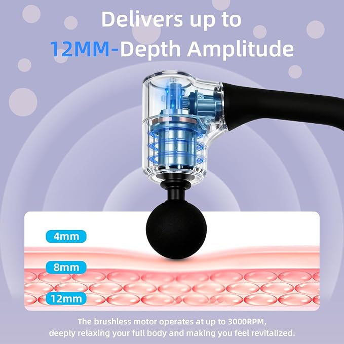 Massage Gun with Exended Handle Deep Tissue Back Massager for Pain Relief with Silicone Sleeves, 12MM Percussion Neck/Foot/Leg/Shoulder Massager, Unlimited Adjustable Speed - Bloomnest