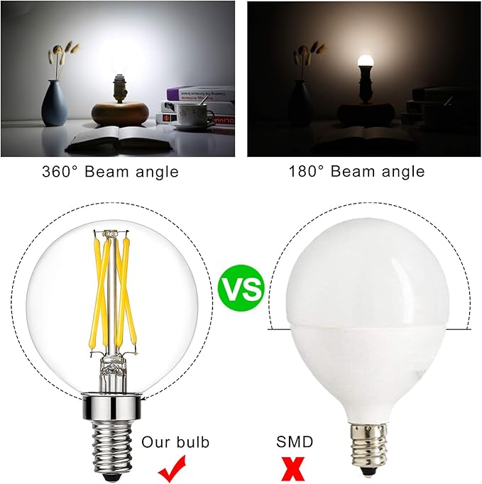 LiteHistory Dimmable e12 led Bulb g16.5 led Light Bulbs g16 Candelabra Bulbs 4W=40W Edison Bulb Daylight 5000K 400lm ac120v g50 Globe Light Bulbs for Chandelier,Vanity,Ceiling Fan Light Bulbs 6Pack - Bloomnest