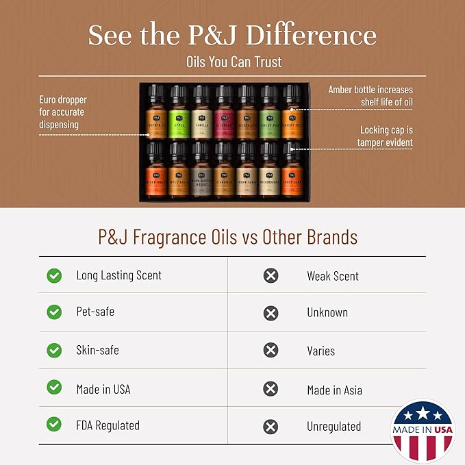 P&J Trading Fragrance Oil Autumn Set of 14 Fragrance Oils for Candle Making, Soap Making, Home Diffuser Oil PJTrading