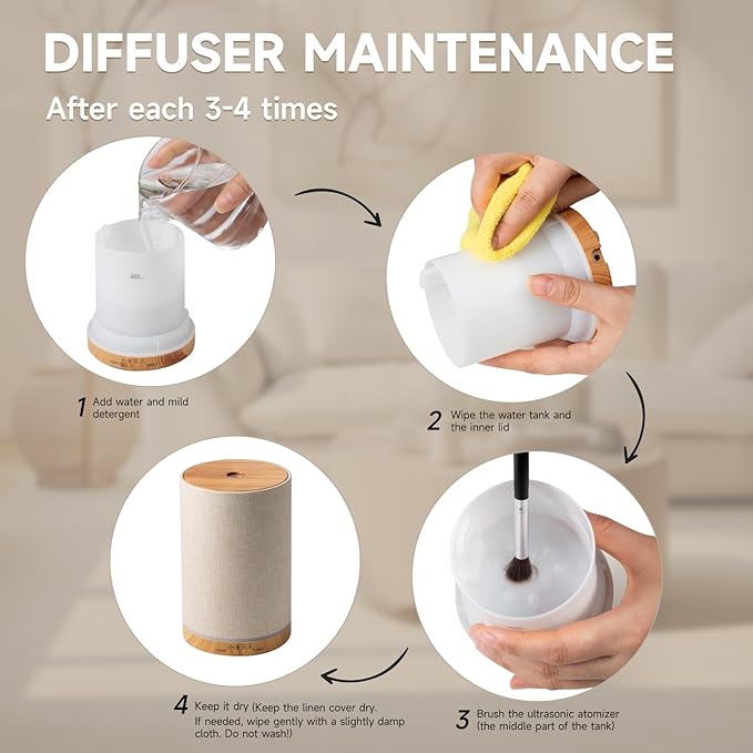 URPOWER 100ML Essential Oil Diffusers for Home with Linen Cover 7 Color Changing Lights, Timer & Auto-Off Scent Diffuser Oil Machine Humidifier Aromatherapy Air Diffusers for Bedroom, Office - Bloomnest