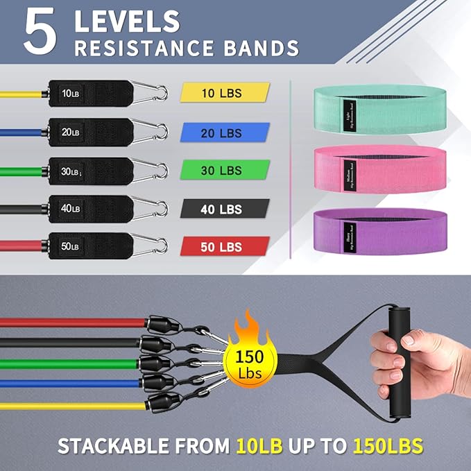 WHATAFIT Resistance Bands, Exercise Bands，Resistance Bands for Working Out, Work Out Bands with Handles for Men and Women Fitness, Strength Training Home Gym Equipment - Bloomnest