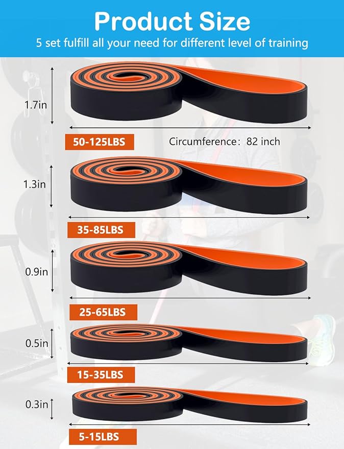 Pull Up Bands, Resistance Bands, Pull Up Assistance Bands Set for Men & Women, Exercise Workout Bands for Working Out, Body Stretching, Physical Therapy, Muscle Training