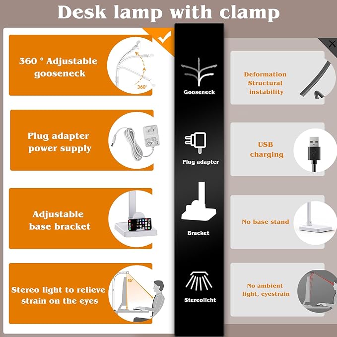 Led Desk Lamp for Home Office,24W Bright Eye-Caring Desk Light with Base,5 Brightness and 5 temperatures Dimmable Workbench Task Light, Adjustable Gooseneck Table Lamp for Monitor(White) - Bloomnest