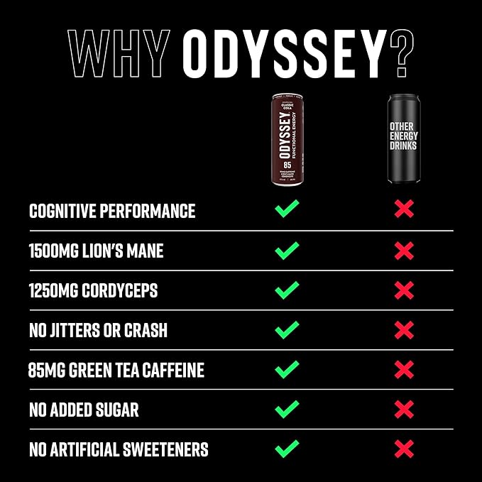 Odyssey Functional Energy Drink for Focus, Cognition & Mood Support 12 Pack - Adaptogenic Drink with 85mg Green Tea Caffeine, Lion’s Mane, Cordyceps, L-Theanine & Ginseng, Sparkling Cola - Bloomnest