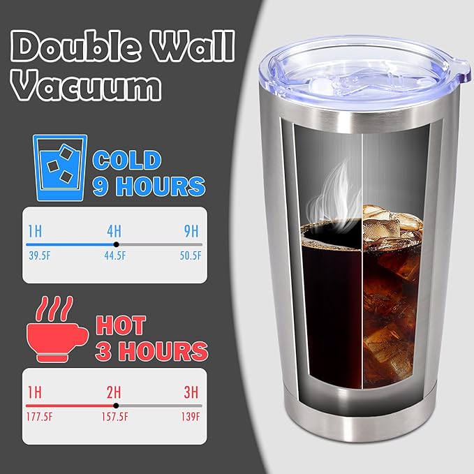 20oz Tumbler Bulk Stainless Steel Tumbler Cup with Lid Vacuum Insulated Double Wall Travel Mug, Durable Powder Coated Travel Coffee Tumbler Mug for Hot & Cold Drinks, Stainless Steel,8 Pack