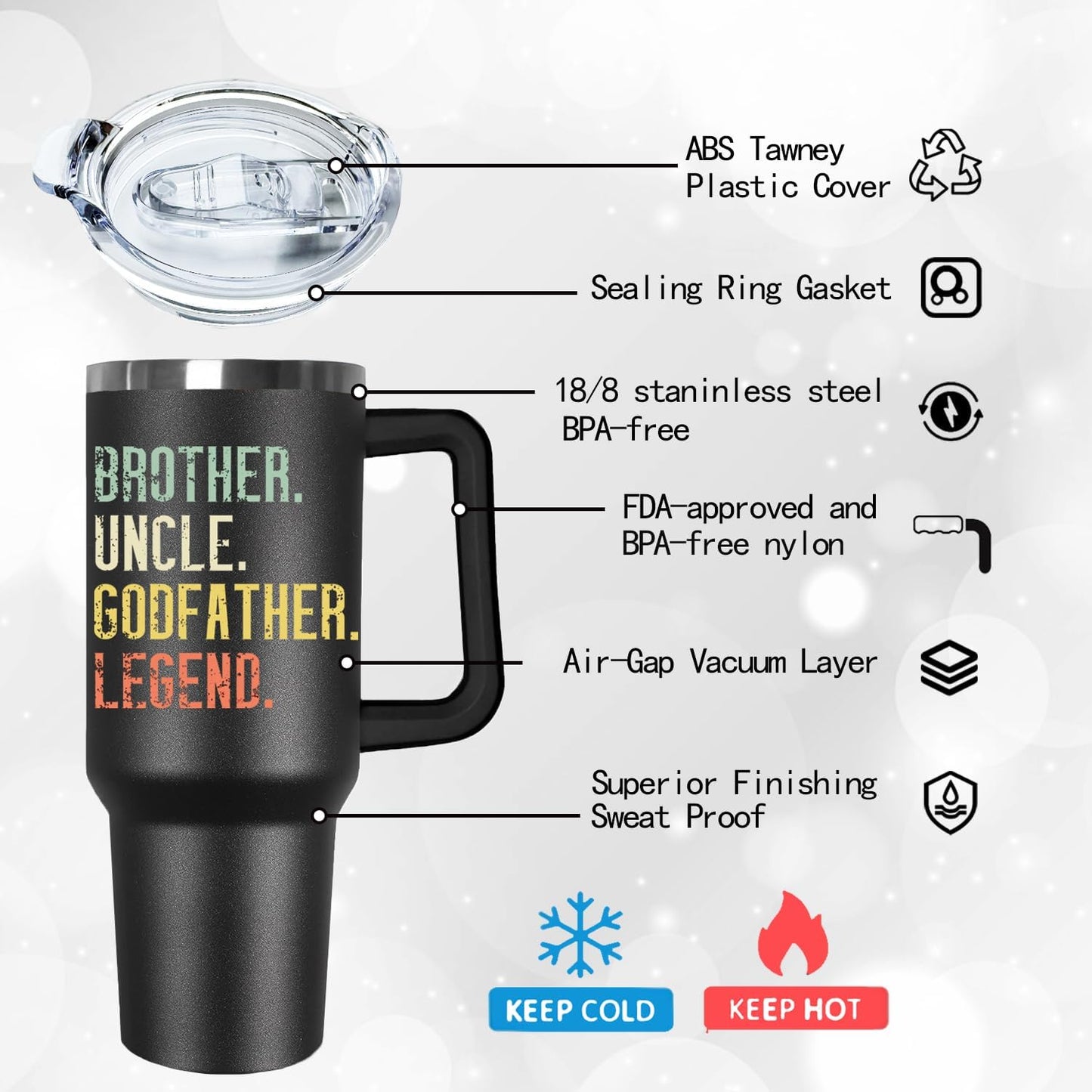 Ceovfoi 40 oz Godfather Tumbler for Men - Stainless Steel Insulated Mug with Handle, Lid & Straw, Godfather Themed Gifts, Perfect Birthday/Father’s Day/Christmas Presents for Dad, Grandpa, Husband