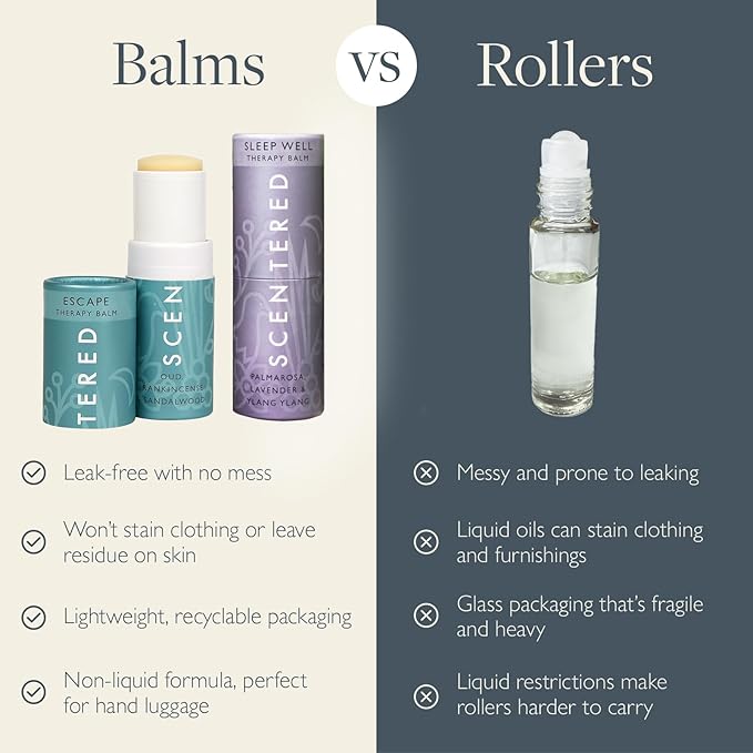 Scentered Aromatherapy Balm Stick Duo for Sleep & Meditation - Roll On Essential Oil Blends of Oud, Lavender, Ylang Ylang - Aromatherapy Gifts for Women - Sleep Well & Escape - Bloomnest