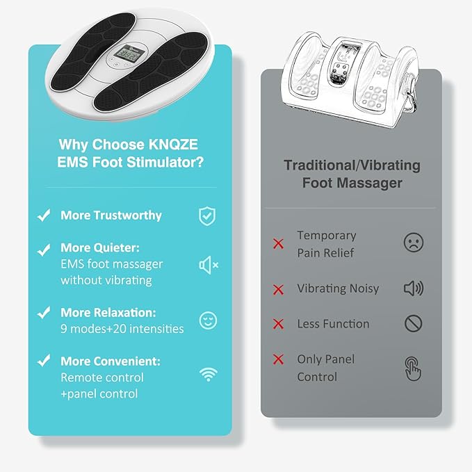 KNQZE Foot Massager for Neuropathy, TENS + EMS Foot Stimulator for Circulation, 10 Modes + 20 Intensities, Wireless Remote, Neuropathy Pain Relief for Feet, Plantar Fasciitis, Gifts for Mom & Dad - Bloomnest