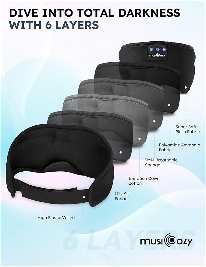 MUSICOZY Sleep Headphones, Bluetooth 5.4 Sleep Mask Headband Headphones Sleeping Eye Mask, Wireless Music Earbuds Earphones with HD Stereo Speakers for Side Sleepers, Cool Gadgets Unique Gift - Bloomnest