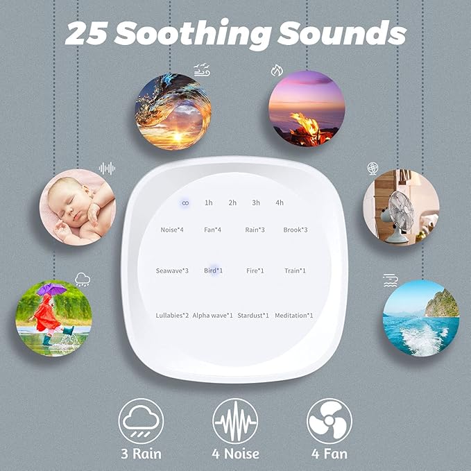Sleepbox Sleep White Noise Sound Machines with 25 Soothing Sounds 36 Volume Levels 5 Timers Visible Sound Catalog Portable Size Memory Function for Home Office and Travel