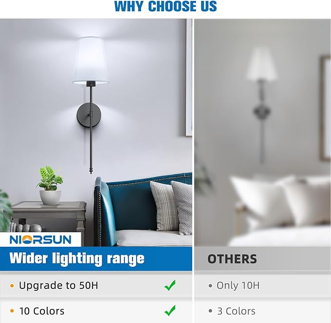 NIORSUN 25.4 inch Battery Operated Wall Sconce Set of 2,Black Rechargeable Wall Lights with 5200mAh Dimmable Detachable Bulbs and Remote,9 Colors Wireless Sconces for Bedroom Living Room Hallway - Bloomnest