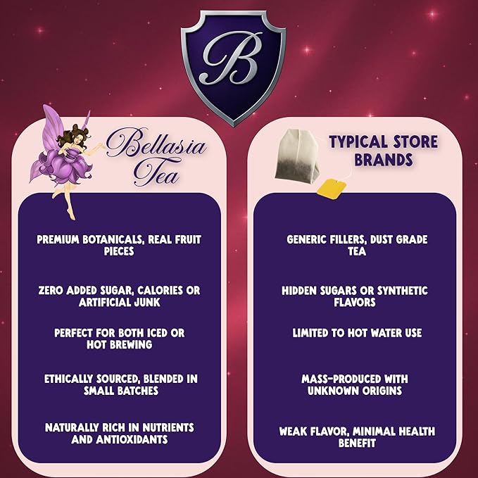 Bellasia Tea Berry Bliss for Kids Using Real Fruit Pieces - Caffeine Free Herbal Tea Blend with Real Ingredients & Balanced Flavor- Add Loose Leaf Tea to Your Child’s Routine for A Fun & Tasty Drink - Bloomnest