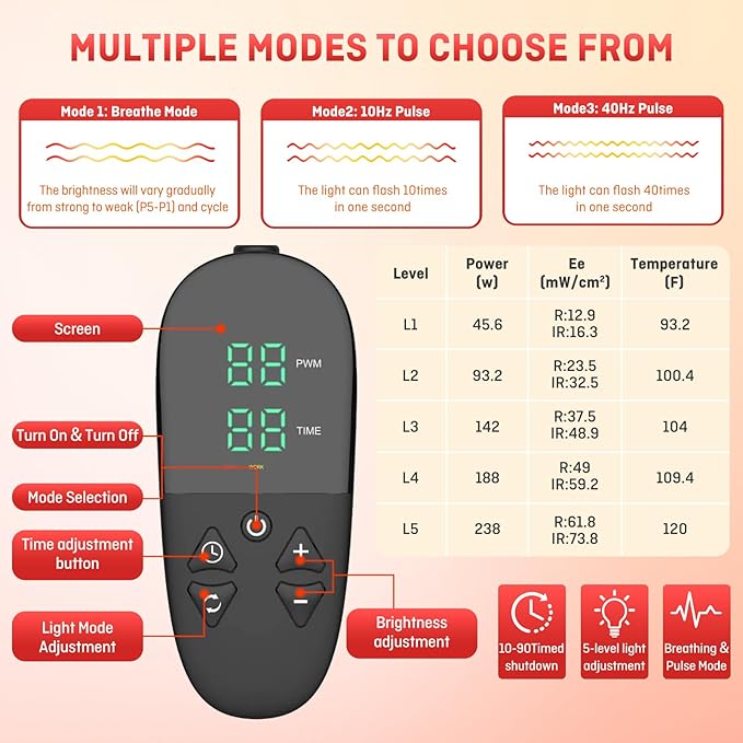 Red Light Therapy Mat - Full Body, Sleep Bag Design, Dual Timer Controllers, 2352 LED Beads, Adjustable Intensity/Pulse, 660nm & 850nm Wavelengths for Pain Relief & Better Sleep, 71" x 31.5" - Bloomnest