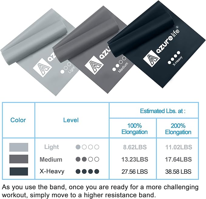 Resistance Bands,Professional Long Non-Latex Elastic Stretch Bands,Exercise Bands for Physical Therapy, Yoga, Pilates, Rehab, at-Home or The Gym Workouts, Strength Training - Bloomnest