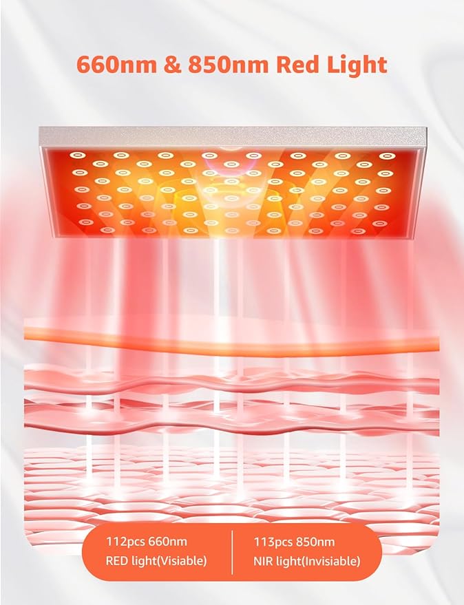 Red Light Therapy for Face, Infrared Light Therapy Lamp with Adjustable Stand, 225 LEDs, 660nm Deep Red and 850nm Near Infrared Panel Device at Home for Skin Vitality, Pain Relief, Full Body Rosegurt
