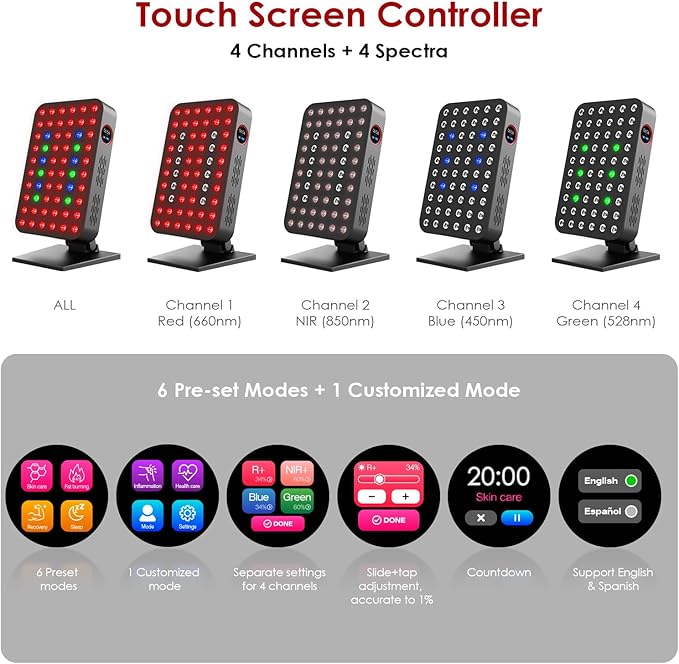 Red Light Therapy Panel 300W 60pcs Dual-Chip 4 Bands LED Light Therapy Red Infrared Blue Green 660nm 850nm 455nm 528nm, High Irradiance, Touch Screen Controller, Ideal for Body, Face, Skincare, Sleep bioredrlt