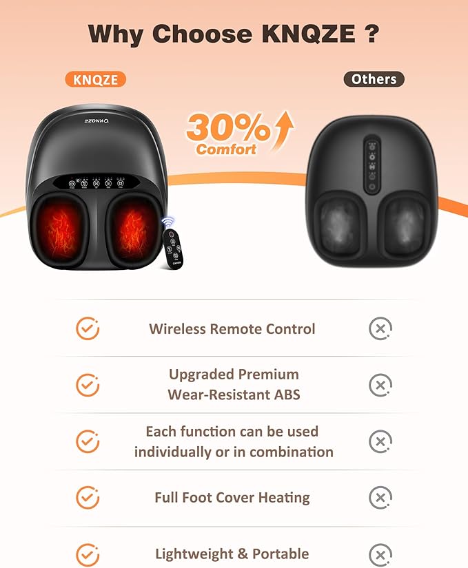 Shiatsu Foot Massager Machine with Heat & Remote, 2025 Upgraded Deep Kneading Feet Massager for Plantar Fasciitis & Neuropathy, 3 Heat Levels, Multi-Mode Massage, Auto-Off Timers, Gifts for Women Men - Bloomnest