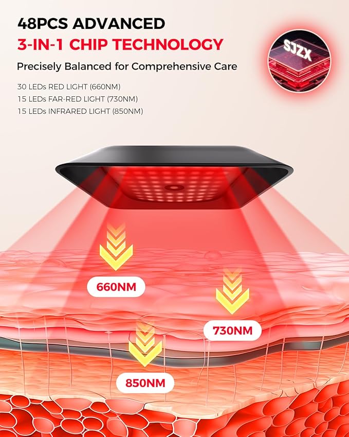SJZX Red Light Therapy for Face Body, 360° Adjustable Infrared Light Therapy Lamp with 660nm 730nm 850nm LED Red Lights Panel Device, Home use with Goggles & Phone Stand, Ideal Gift for Women Mom Wife sjzxuv