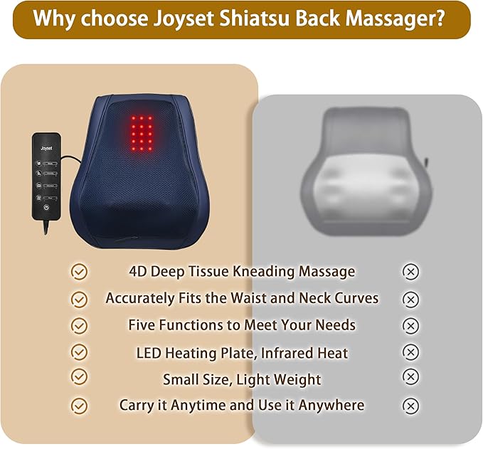 Joyset Back Massager for Back Pain Deep Tissue, Shiatsu Lower Back Neck Massager with Heat, 3D Kneading Massage Pillow for Neck Shoulder Legs, Gifts for Mom, Dad, Women - Bloomnest
