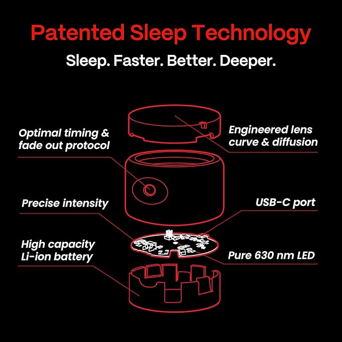 Helight Red Light Therapy Sleep Device – 630nm Pure Red Light Lamp Sleep Aid to Support Deep Relaxation – Rest Lamp Backed by Science for Adults & Kids Bedrooms - Bloomnest