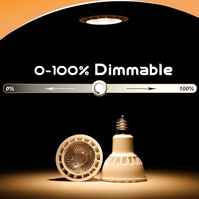 Dimmable E17 Intermediate Base Type R14 Reflector 6W (60 Watt Equivalent), Warm White 2700K, 600 Lumen, E17 LED Bulb for Cabinet Lighting, Spotlight, Reading Lamp, Desk Lamp, 3 Pack - Bloomnest