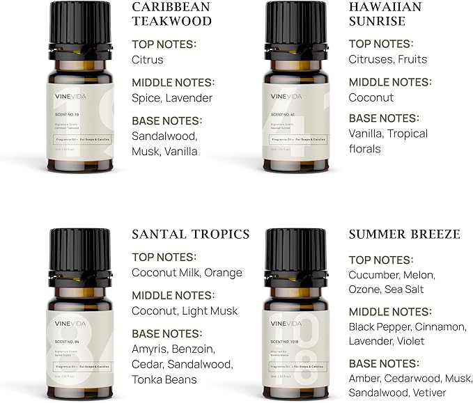 VINEVIDA [Set of 8] Summer Scents for Candle Making, Essential Oils Summer, Made in USA Candle Fragrance Oil, Soap Making Essential Oils, Diffuser Oil Scents - Bloomnest