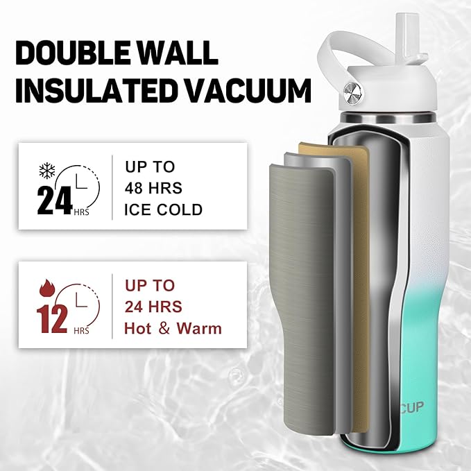 32oz Insulated Water Bottle, Fit in Any Car Cup Holder, Water Bottle with Straw Lids, Stainless Steel Insulated Water Flask Double Wall Leak-proof BPA Free to Keep Cold&Hot - Bloomnest