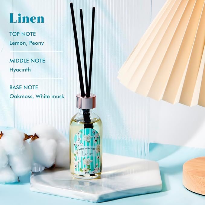Reed Diffuser Set of 3 Pack, Linen Vanilla Citrus Scented Oil Diffuser with 15 Sticks, Reed Diffusers for Home, Bathroom Air Freshener, 1.7 Fl.oz Each, Total 5.1 Oz - Bloomnest
