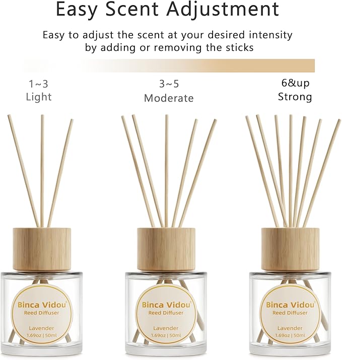 Reed Diffuser Set, Binca Vidou Lavender Orange & Lemon Natural Scent Oil Diffusers with Sticks for Home Office Bathroom Aromatherapy Decor 1.69oz x 2 - Bloomnest