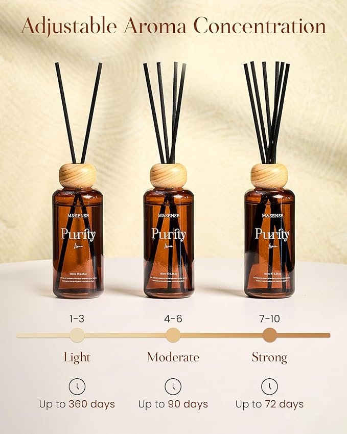 M&SENSE Orange Blossom Reed Diffuser: Upgraded Formula 6.3 fl oz Non-Toxic Aroma Set with Sticks, Long-Lasting Natural Essential Oil Gifts for Home, Bedroom