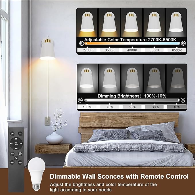Wall Sconces with Remote Control, Plug in Wall Sconce Adjustable Color Temperature and Dimmable Wall Sconces White Wall Lights with Plug in Cord for Bedroom Bedside Stairway(2 Pack, 2 Bulbs) - Bloomnest