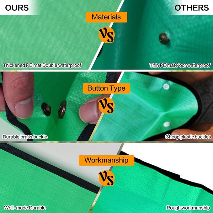 Plant Repotting Mat,Extra Large Waterproof Potting Mats,Foldable Potting Mat for Indoor Plant Transplanting and Dirt Control,Portable Gardening Mats for Repotting(43''*30'',Green) - Bloomnest