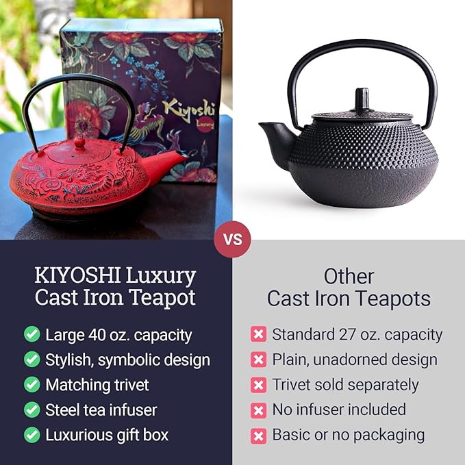 Large Cast Iron Tea Kettle Set - 40oz/1200ml Japanese Teapot with Infuser & Matching Trivet - Tetsubin Iron Tea Pot Japanese Style with Enamel Interior - Handcrafted Dragon Teapot Humidifier - Red
