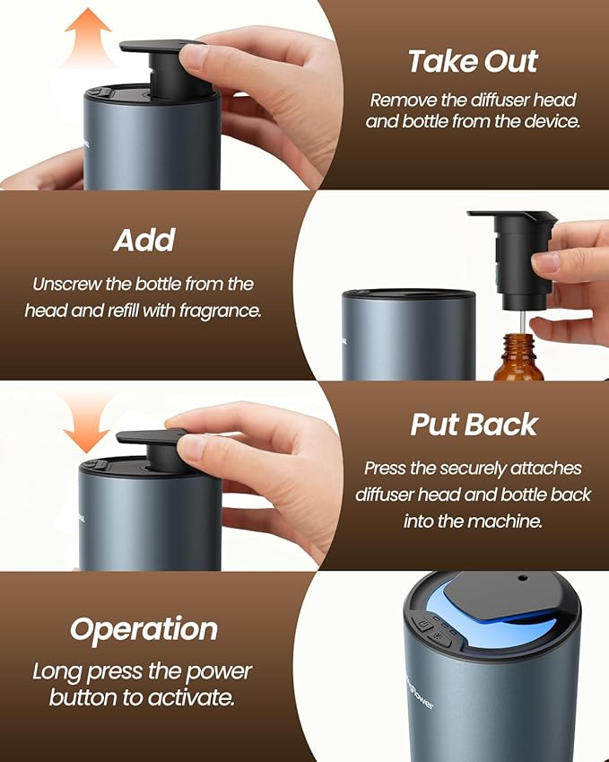 Waterless Diffuser for Essential Oil, Smart Car Air Freshener Diffuser with 3 Mist Grades & 3 LED Light Colors, Auto On/Off, Rechargeable Scent Air Machine - Bloomnest