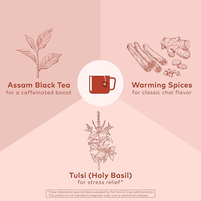 ORGANIC INDIA Tulsi Masala Chai Tea Bags - Holy Basil, Black Tea, Spices with Ginger, Stress Relieving, Immune Support, USDA Certified Organic, Antioxidant, Caffeinated - 18 Infusion Bags, 3 Pack - Bloomnest