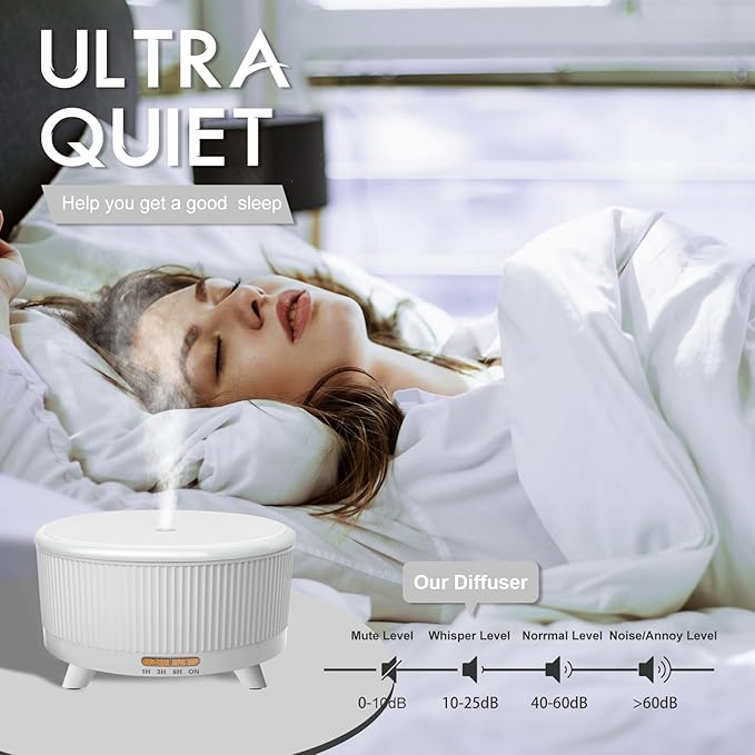 Diffusers for Essential Oils Large Room, 500ml Aromatherapy Diffuser Cool Mist Humidifier with Remote Control,7 Colors Lights & 3 Mist Mode Waterless Auto Off for Women Office Home W - Bloomnest