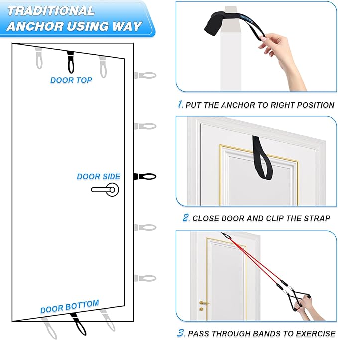 Brebebe Door Anchor Strap for Resistance Bands Exercises, Multi Point Anchor Gym Attachment for Home Fitness, Portable Door Band Resistance Workout Equipment, Easy to Install, Punch-Free, Nail-Free - Bloomnest