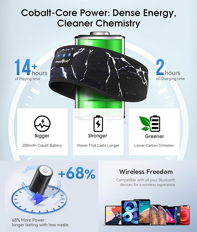 MUSICOZY Sleep Headphones Bluetooth 5.4 Headband, Wireless Earphones Music Sleep Earbuds Sleeping Eye Mask with HD Stereo Speakers for Workout Running Travel Yoga, Ideal Gifts (Marbling Black) - Bloomnest